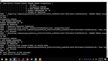 BigData Apache Hive - Video 22
