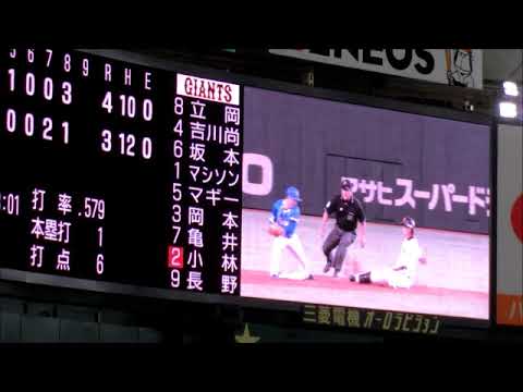 ベイ救われた！難しかった！高橋由伸監督のリクエスト！2018-4-10