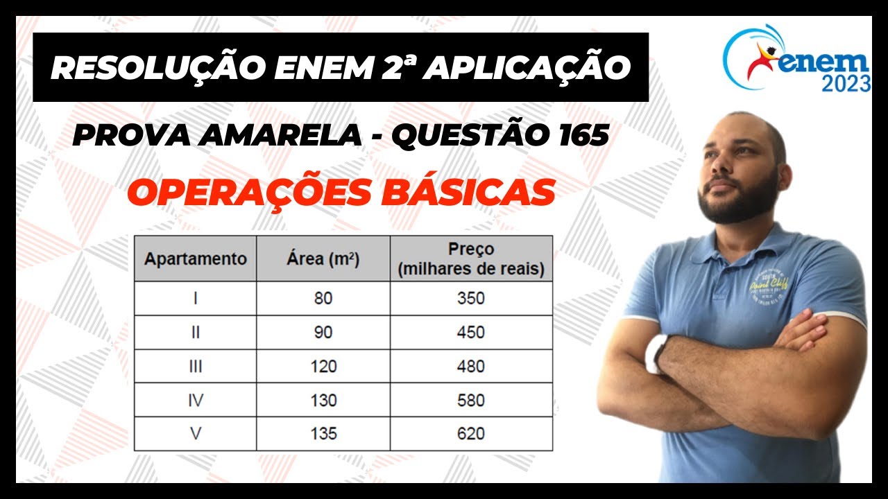 Enem 2023 - 2ª Aplicação - Uma imobiliária pôs cinco apartamentos à ...
