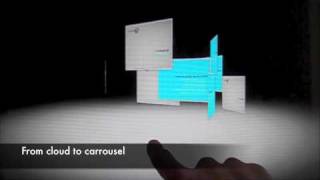 Famous [How to] So touch Presentation - How to use the software - Profile