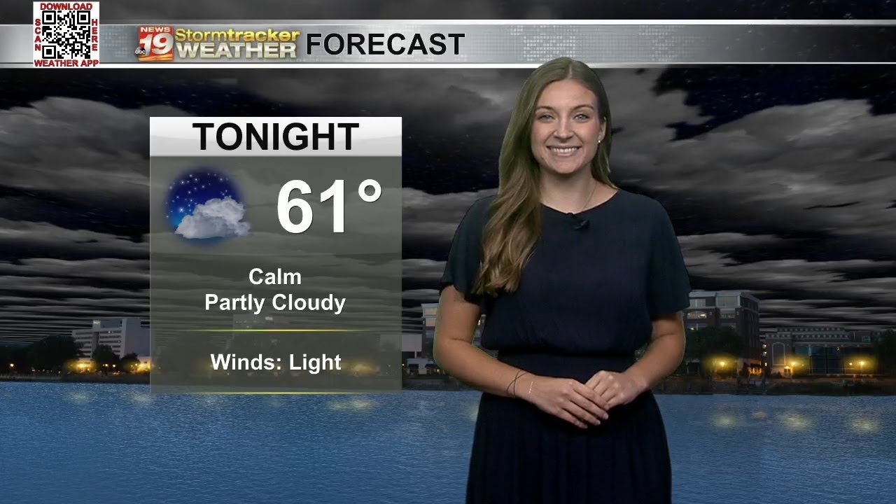 Humidity and rain chances come into the forecast for this weekend ...