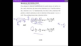 shearing deformation