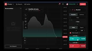 Celebrity How to trade binary.com deriv.com 2 tick analysis 2022/2023 Profile