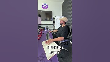 Mastering AI Automation: Building Your Sales Pipeline