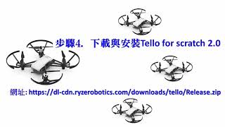 Using Scratch program to control Tello flying. 用Scratch程式控制Tello飛行
