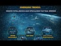 22.4 Emerging Trends: Swarm Intelligence and Specialised Tactical Drones