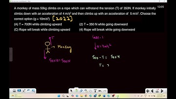 A monkey of mass 50 kg climbs on a rope which can withstand the tension of 350 N