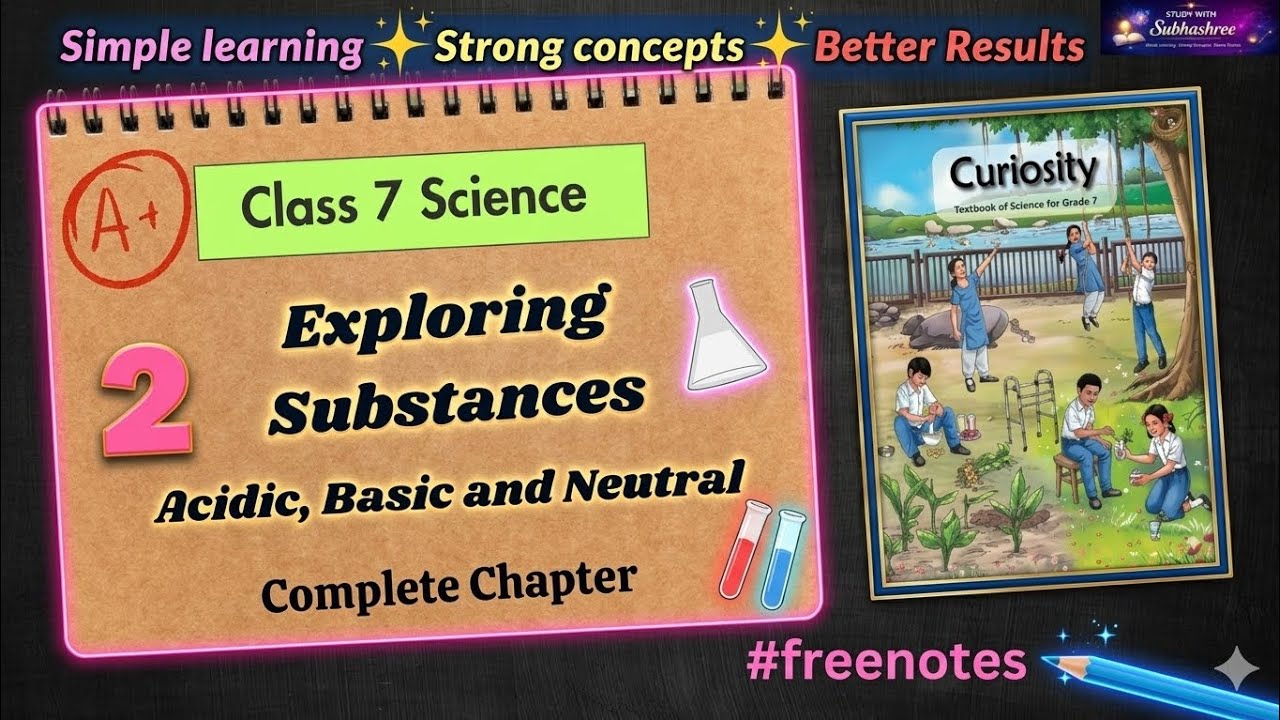 Exploring substances acidic basic and neutral - class 7 science ...