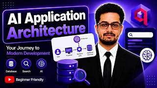 AI Application Architecture: System Design &amp; Mind Map Overview