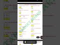 class 10th economics chapter 2 #bihar #boardexam #biharboard #target #target board