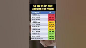 So hoch ist das Arbeitslosengeld!