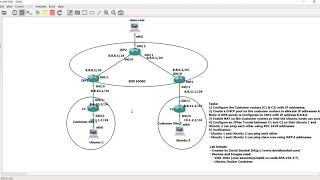 IPSec with NAT lab by David Bombal - Wireshark captures - Answer Part 2