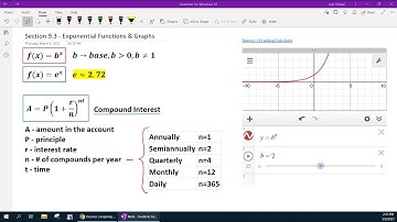 Section 9.3 - Exponential Functions and Graphs