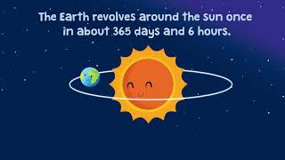 What is a leap year