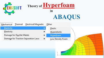 Hyperfoam model in ABAQUS, Theory and Parameters