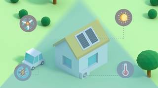 Understanding Energy Transition