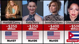 Top 30 Richest Singers in the World (2026) 💰 | From Millionaires to Billionaires