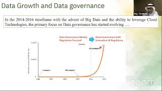 Healthcare Data Governance