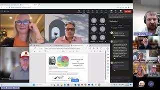MLC Lean Coffee Chat — Lessons of the Red Beads