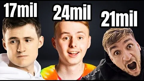 Kdo je 5 nejbohatších streamerů?