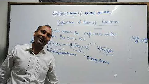 NEET/JEE ll CHEMISTRY ll CHEMICAL KINETICS Lecture 1 ll Dr. Rajneesh Dwivedi