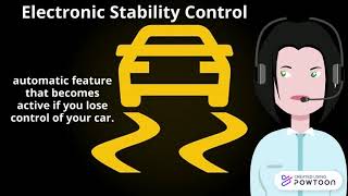 Electronic Stability Control(Esc) - Smart Car Proton X70