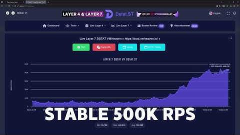 HOW USE STRESSER FOR DOWN WEBSITE | BOOTER 2025 & IP LOADING