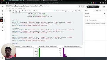 Short Demo on Customer Segmentation using KMeans Clustering