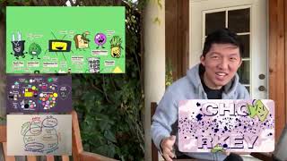 Every bfb recommended character