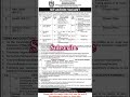 Pakistan public administration research center Islamabad job