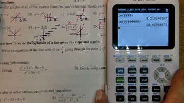 AP Calculus BC Summer Packet Functions & Polars