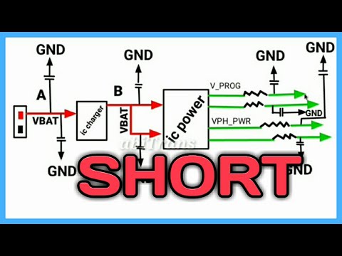 Video: Qog'oz xromatografiyasida RF qiymatlariga qanday omillar ta'sir qiladi?