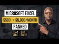 5 Ways To Make Money With Microsoft Excel (Ranked By What Actually Works)
