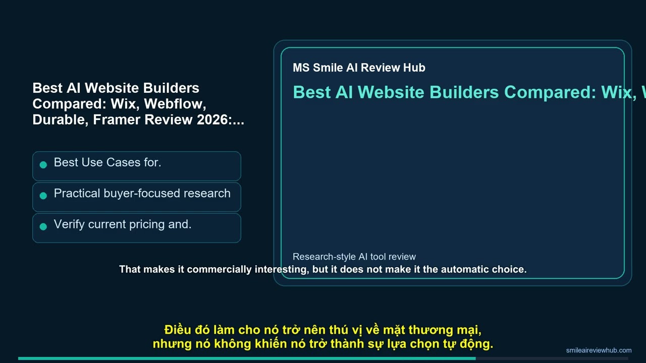 Smile AI Review Hub YouTube review thumbnail