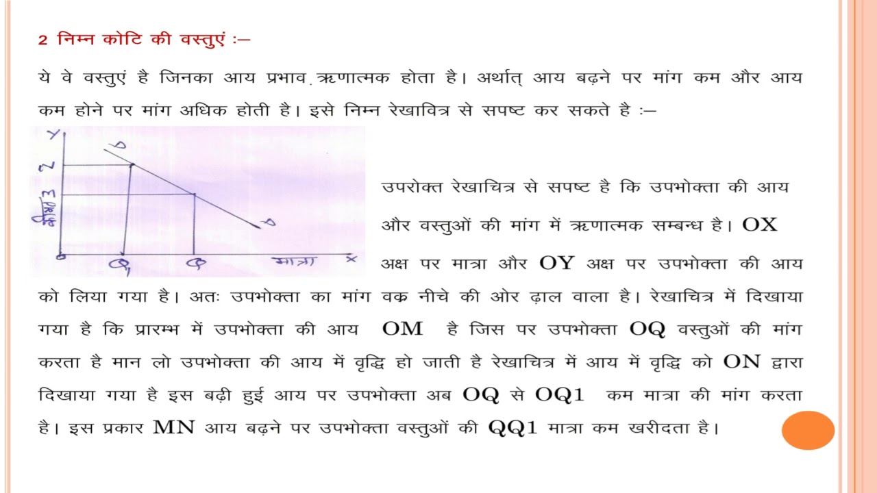 Classification of goods with reference to demand in HINDI