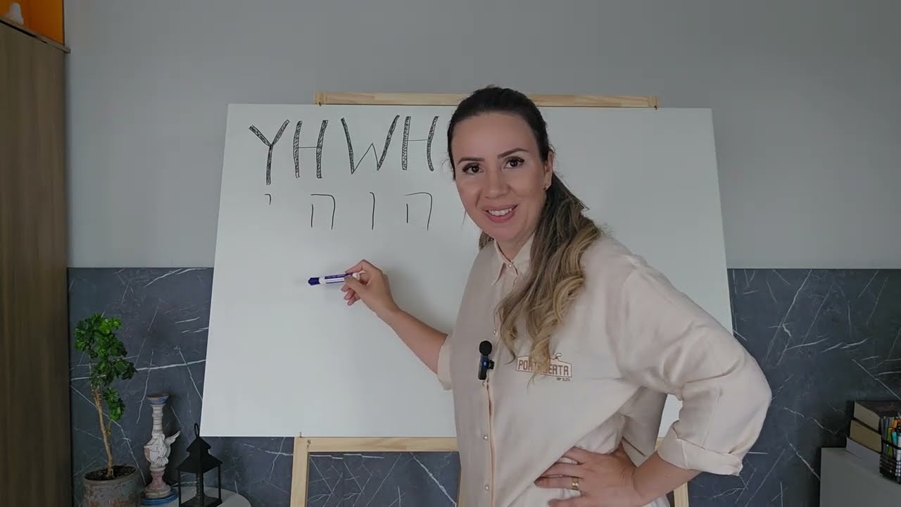 A origem do nome de Jesus.