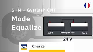 Smart Hub Module + Gysflash - Mode Equalize (FR)