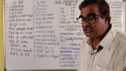 GAS TESTING EXAMINATION |GAS PROPERTIES | COAL MINING | R P PANDEY
