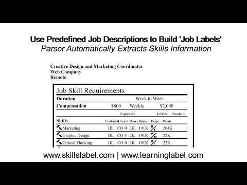 Extract Skills Information From Job Descriptions: Parser Automatically Adds Skills to a Job Label