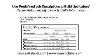 Extract Skills Information From Job Descriptions: Parser Automatically Adds Skills to a Job Label