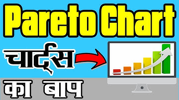 Create Pareto Chart in Excel Hindi
