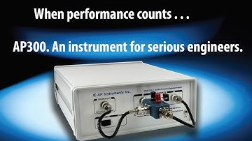 Frequency Response Analysis Part IV -- Power Supply Loop Measurement