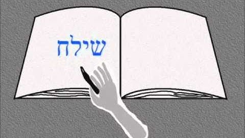 Mohammad in the Jewish Bible (2)