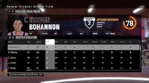 NBA 2K19: How to CREATE YOUR OWN fictional roster (from scratch) @Kingjwm57 (READ DESCRIPTION)