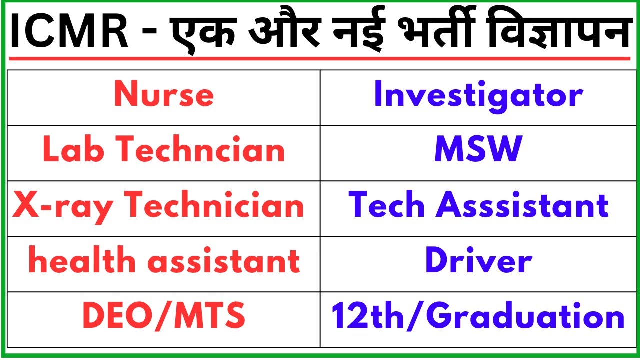 ICMR VACANCY 2023 LAB TECHNICIAN, XRAY TECHNICIAN, NURSE, DEO, MTS