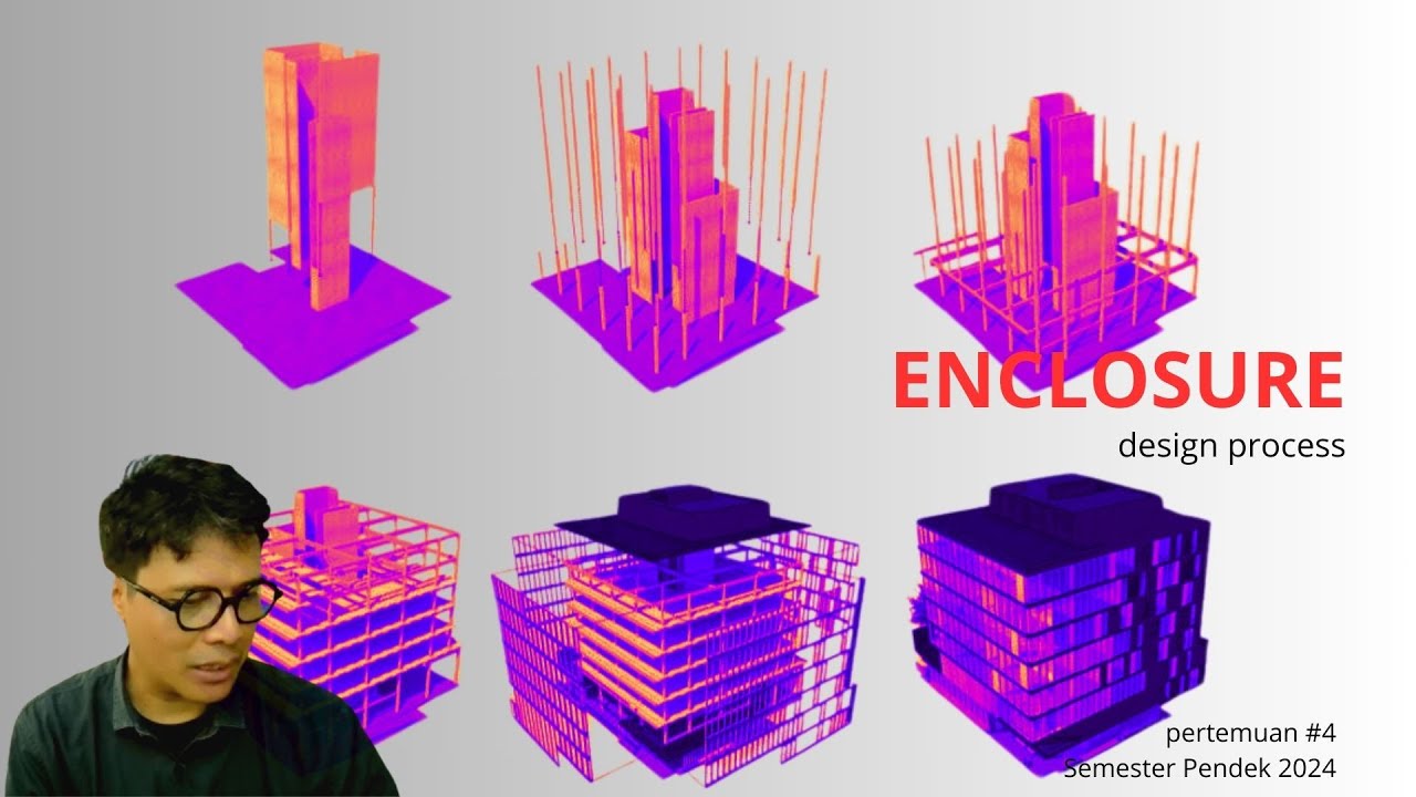 Enclosure Indesign Theory Enclosure analysis - YouTube