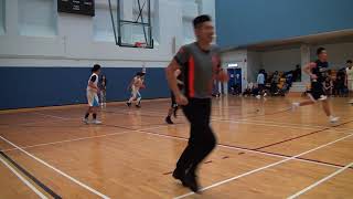 第十屆驍籃青少年籃球聯賽 3007 3