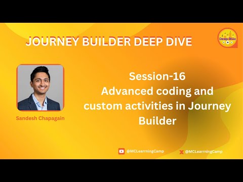 #16: Custom Activities