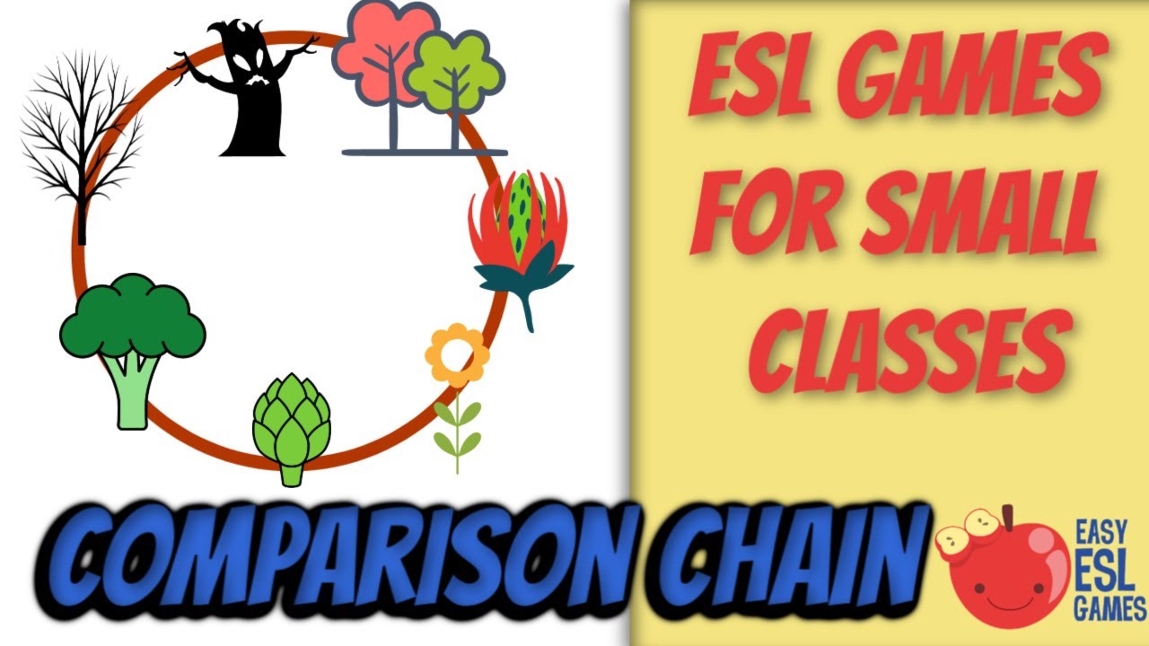 Comparison games. The Chain game Comparatives and. ESL games. Degrees of Comparison games for Kids. Comparatives guessing game.