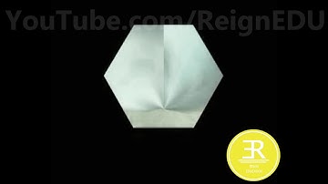 Development of a Section of Hexagonal Prism - #ReignEdu Animation Series #ED113